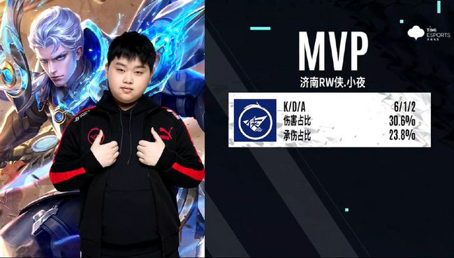 比赛策略的 比赛策略的