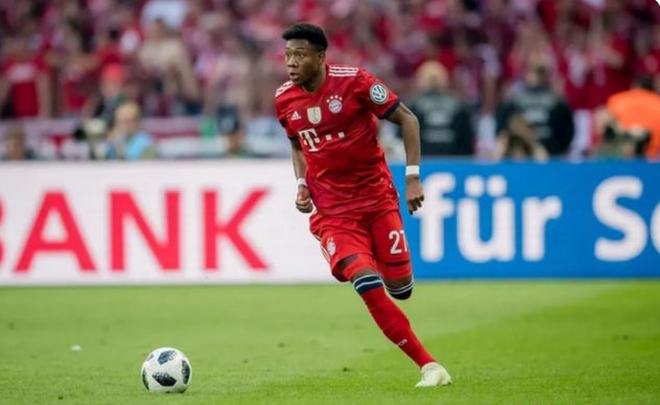 英超豪門熱 英超豪門熱