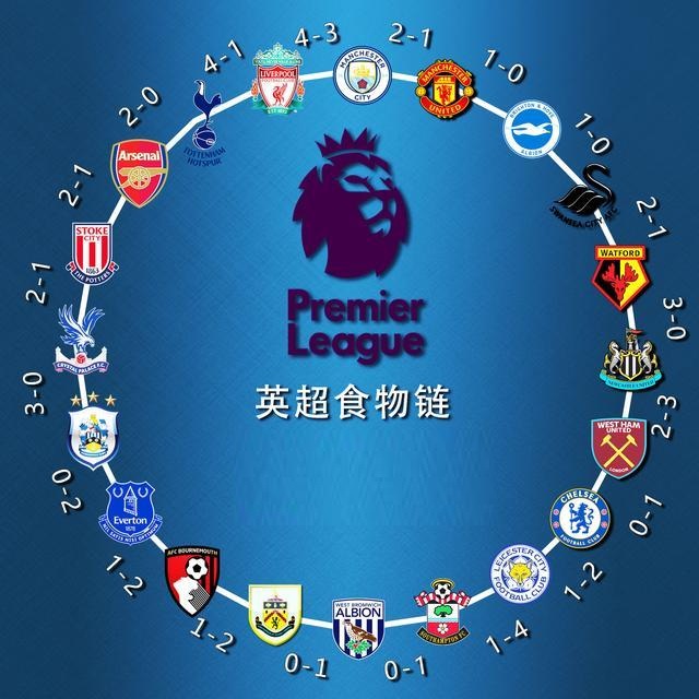 备出色的身 备出色的身