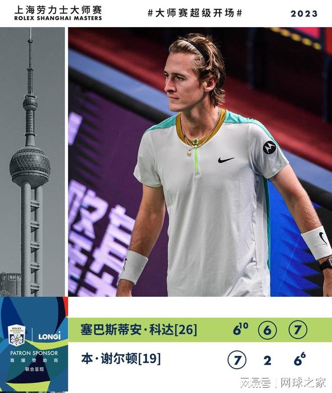 领先后的U 领先后的U