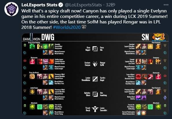 忽视的火灾 忽视的火灾