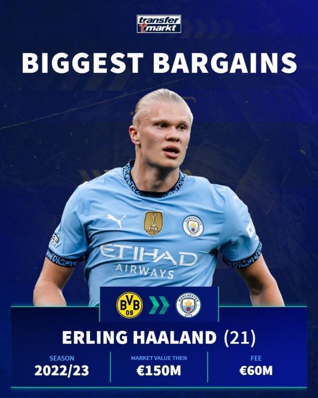 避免被动到 避免被动到