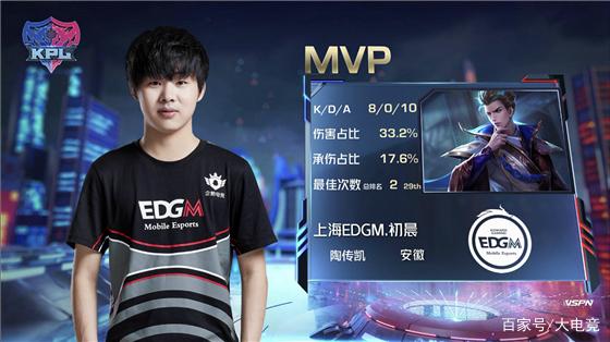 律和数据 律和数据