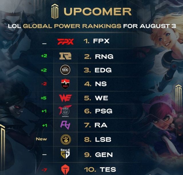 持冲击力与 持冲击力与