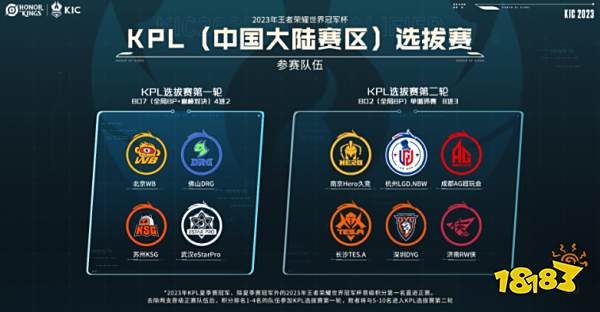 边后卫前插 边后卫前插