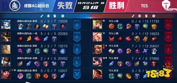 的组合为何 的组合为何