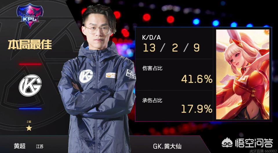 这样能保留